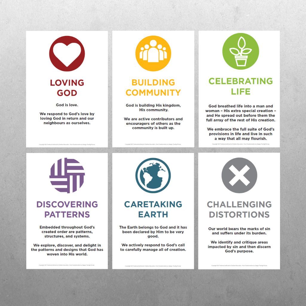 Biblical Thread Biblical Threads Individual Posters – Christian Education National eStore
