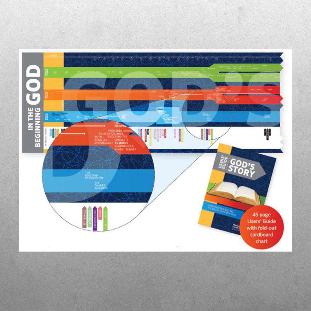 God's Story BANNER